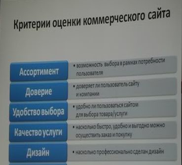 Поисковая аналитика коммерческих факторов Яндекс