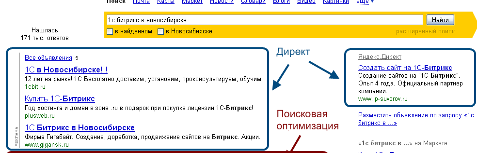 Контекстная реклама пример
