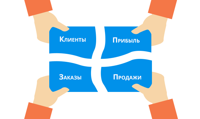 Разработка сайтов